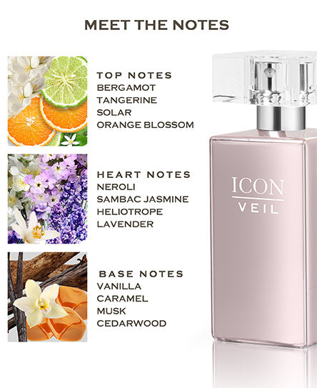 בושם לאישה ICON VEIL