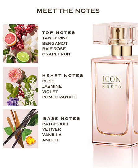 בושם לאישה ICON ROSES